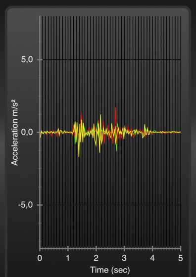 matelas pour les couples - matelas casper 2